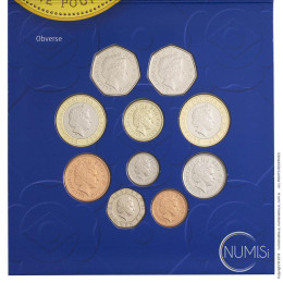 Združeno kraljestvo: POUND 2003 - BU / SET | Elizabeth II